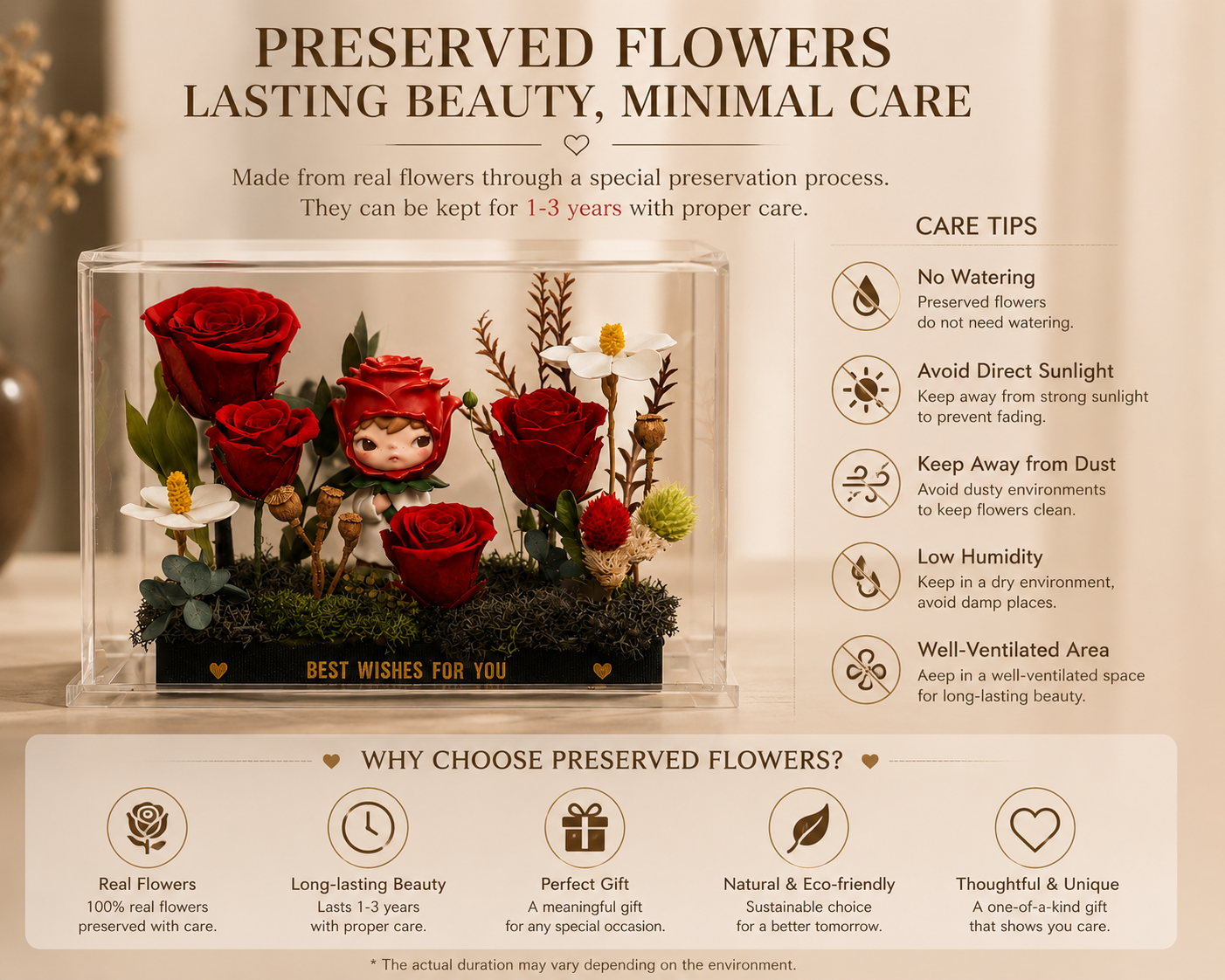 Preserved Rose Display | Anime Figurine Eternal Flower Acrylic Stand | Romantic Collectible Gift