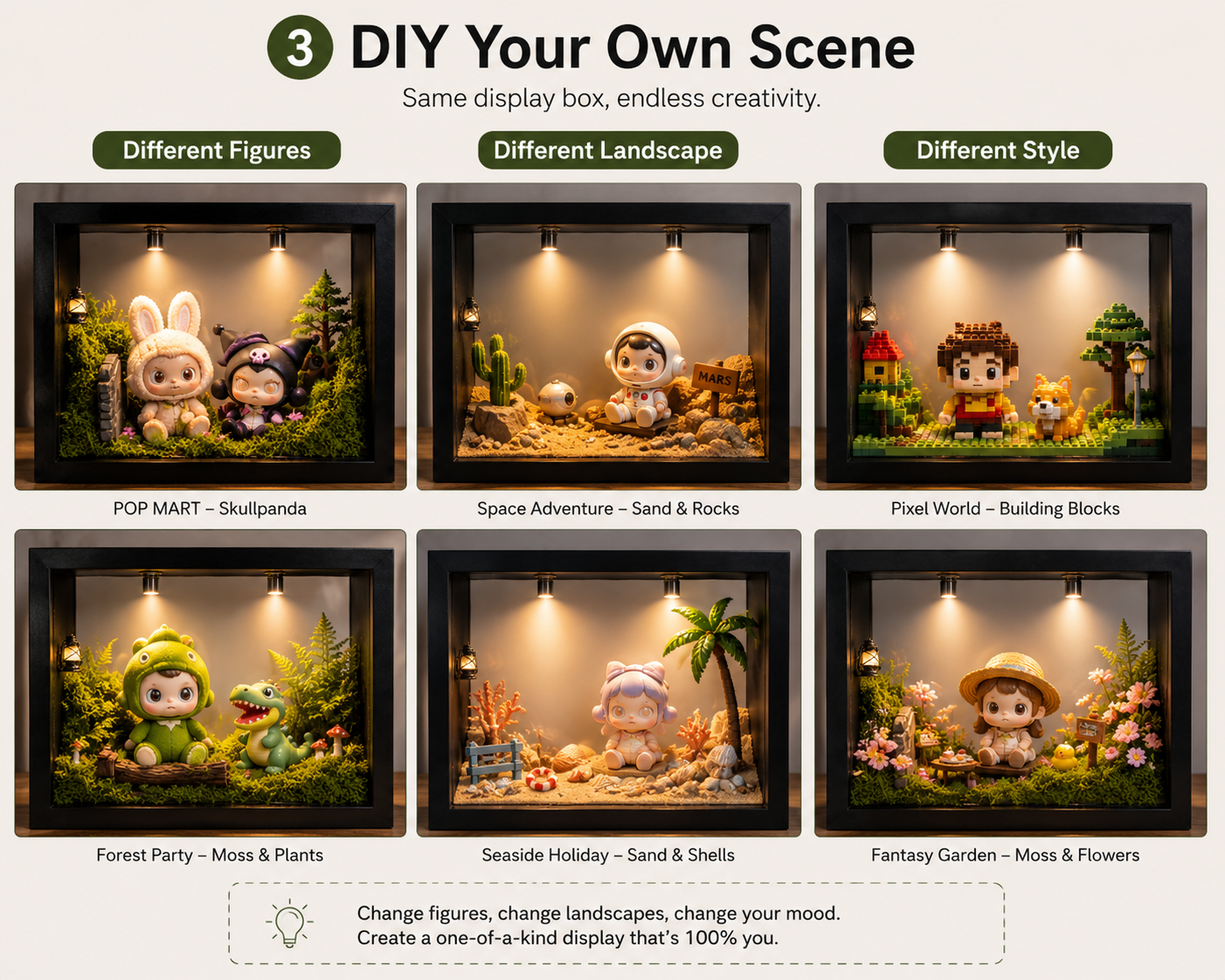 Gazi Blind Box Display Case view 14 – Doluchi