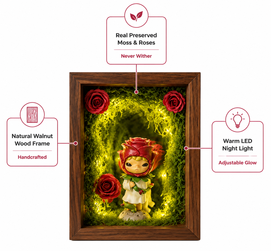Fairy Forest LED Shadow Box in use – Doluchi