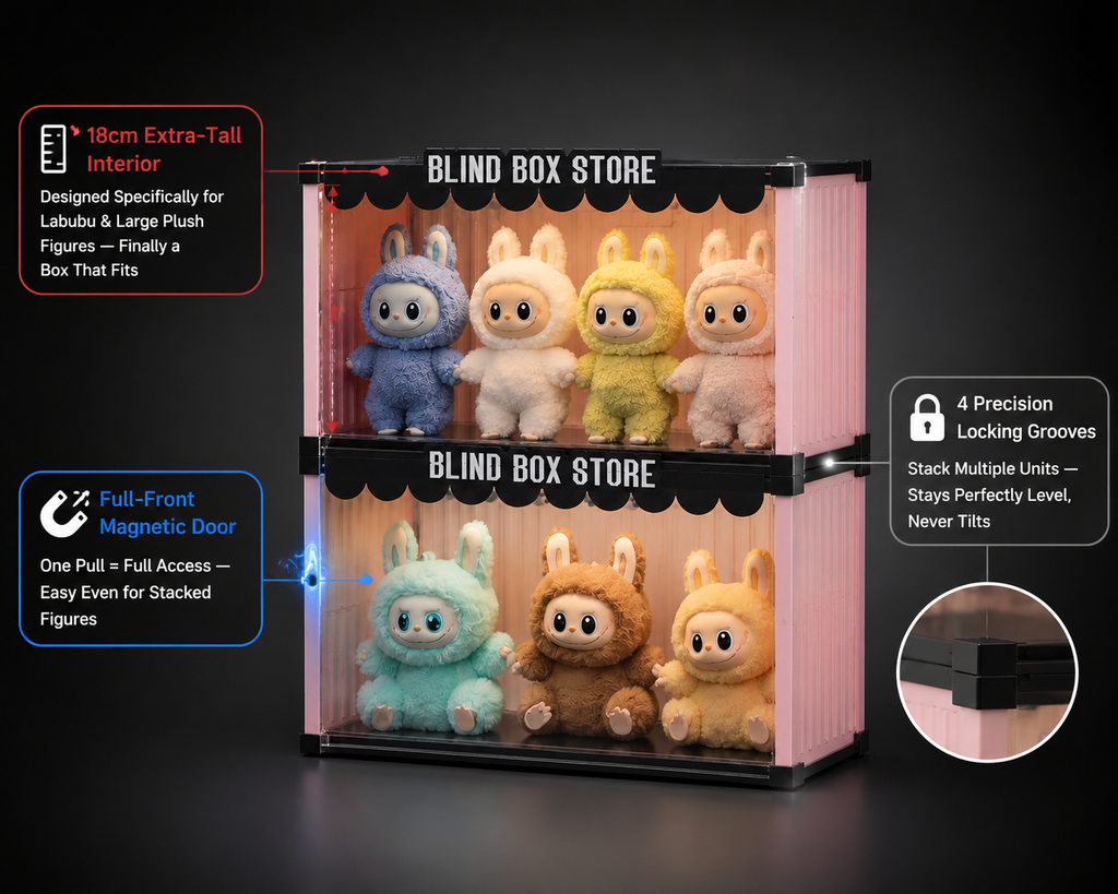 Blind Box Store Acrylic Display Shelf view 9 – Doluchi