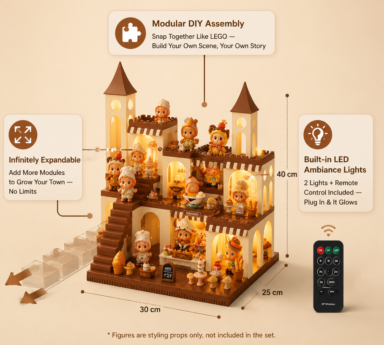 Castle Bakery DIY Modular Building Set view 9 – Doluchi