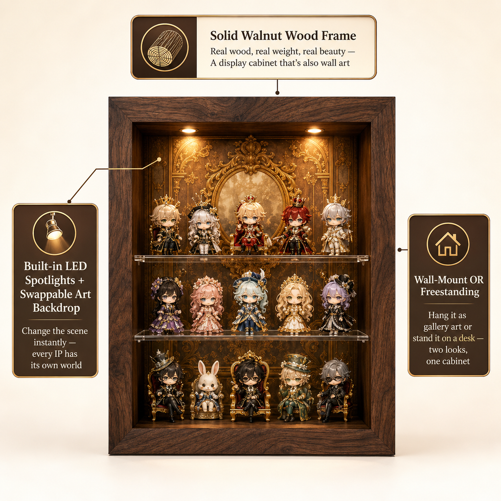 Walnut Wood LED Spotlight Display Cabinet | Baroque Backdrop | Museum Grade Figurine Showcase