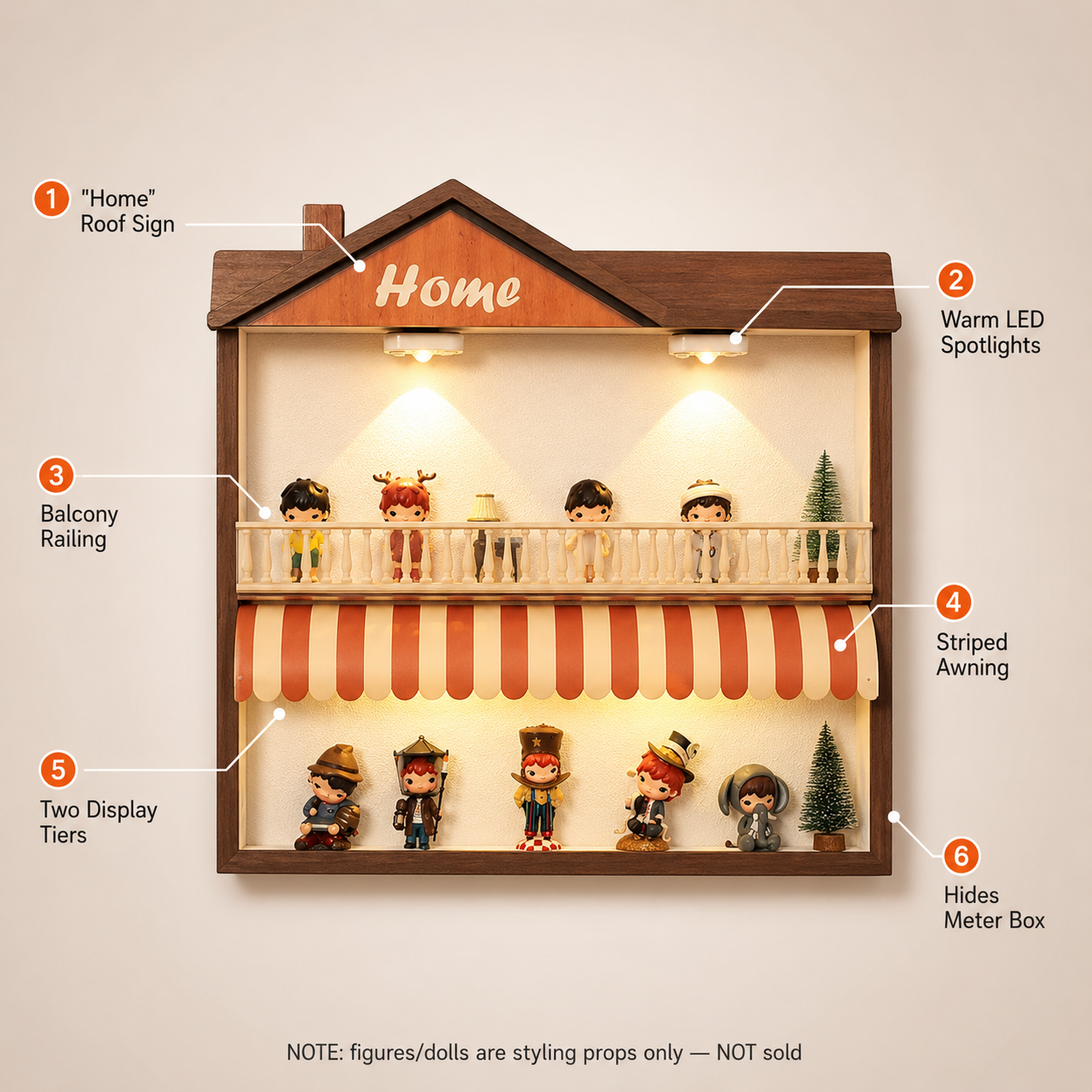 House-Shaped LED Shadow Box Shelf | Home 2-Tier Figure Display | Cozy Wall-Mounted Diorama Decor
