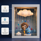 LED Rain Cloud Shadow Box Night Light | Glowing Cloud Figure Display Frame | Cozy USB Desk Lamp Decor