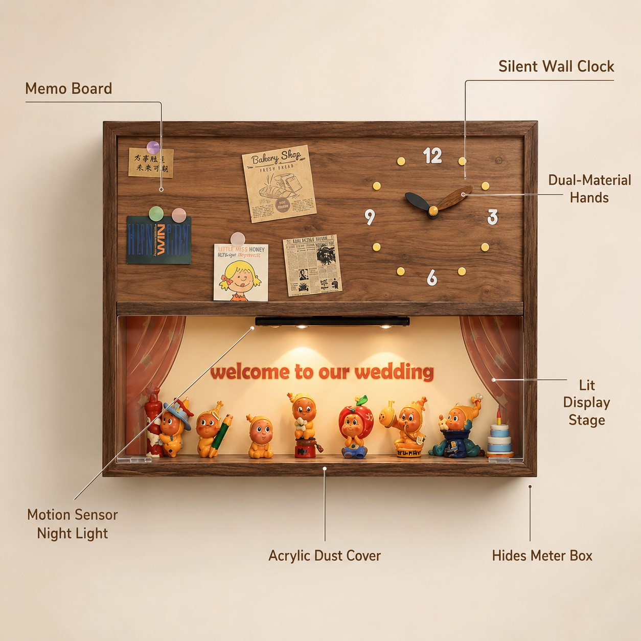 Silent Wall Clock Display Shadow Box | Figure Diorama + Motion LED Light | Meter Box Cover Decor